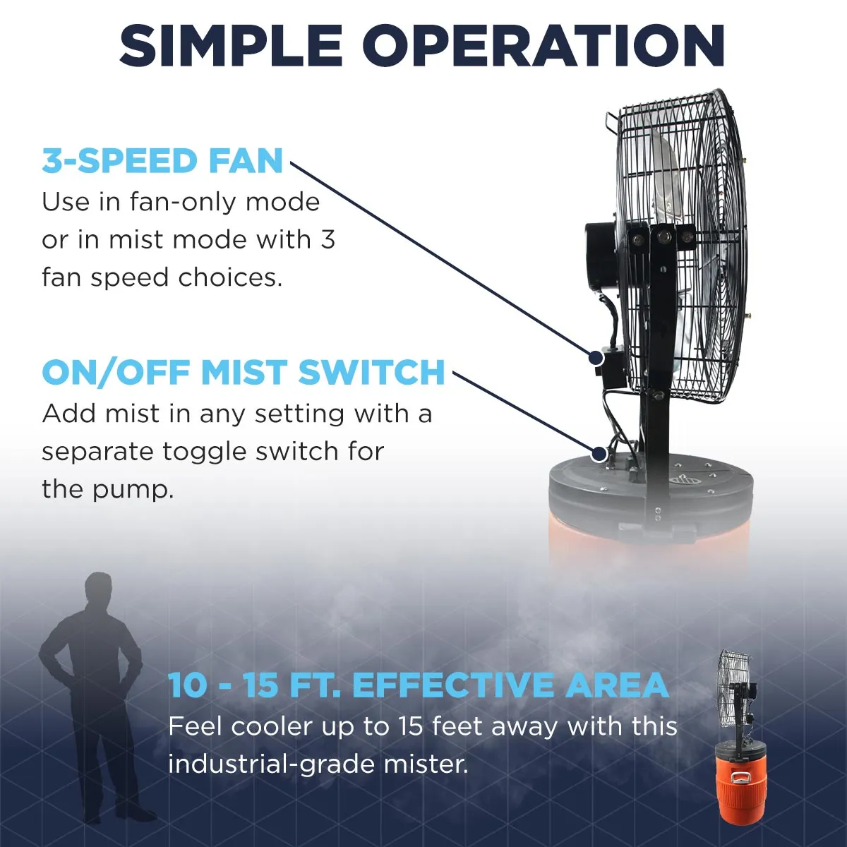 18 In. 3-Speed Misting Fan with 10 Gal. Tank