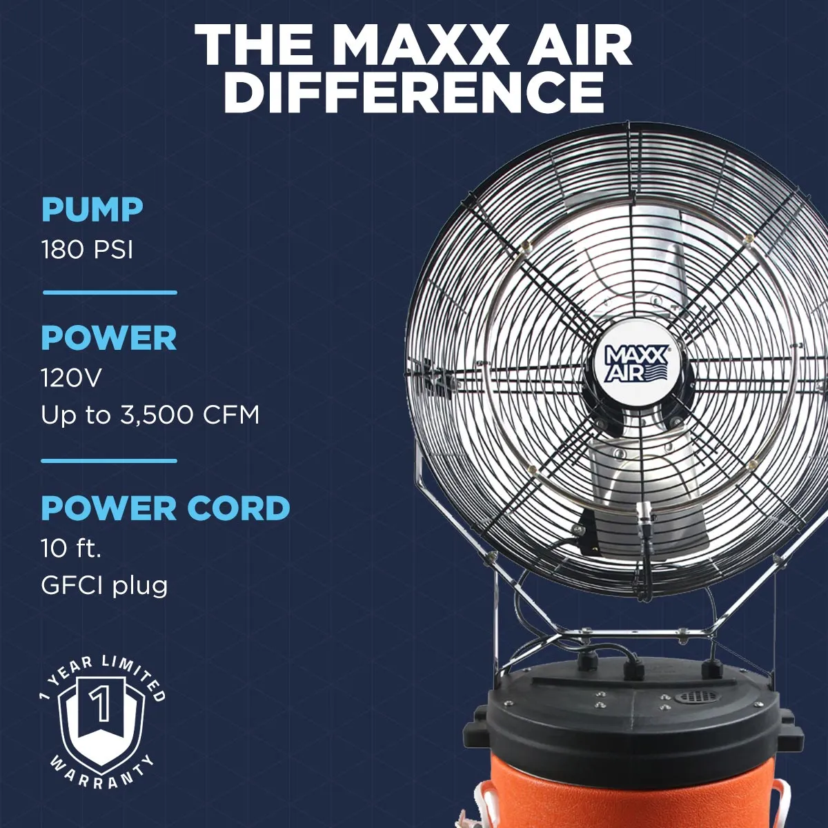18 In. 3-Speed Misting Fan with 10 Gal. Tank