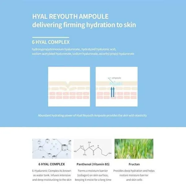 Dr.Ceuracle Hyal Reyouth Ampoule 50ml