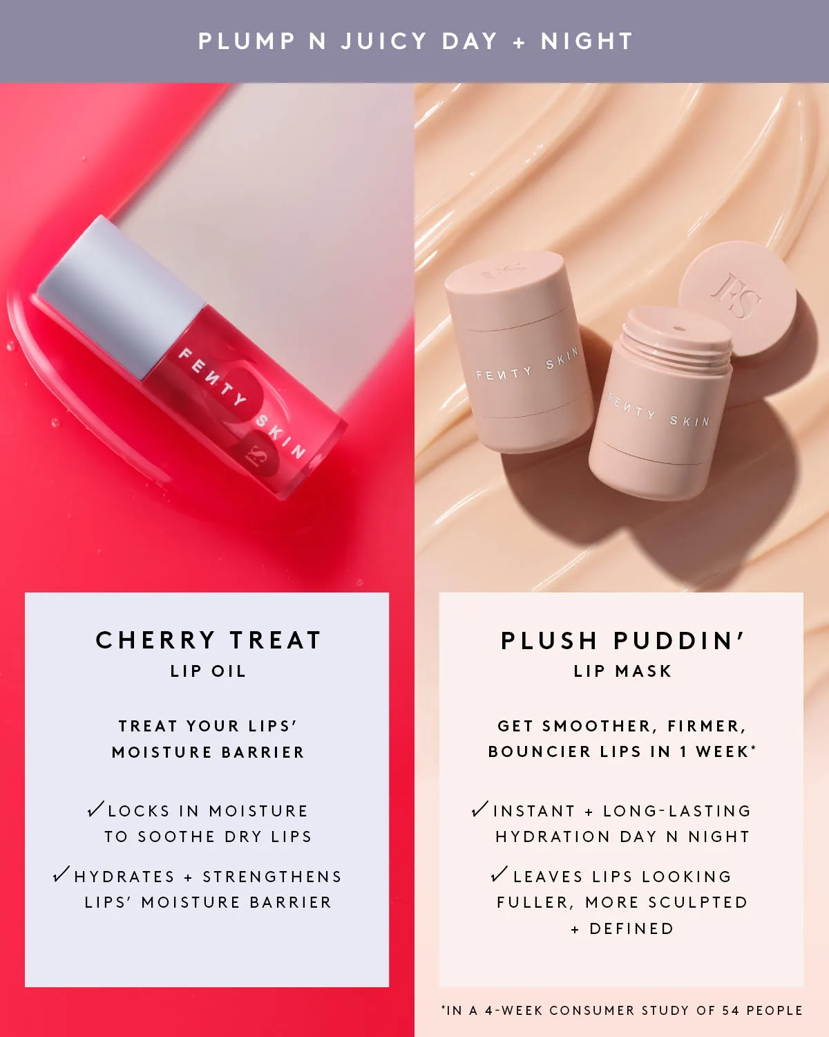 Fenty Treatz Hydrating   Strengthening Lip Oil — Barbados Cherry