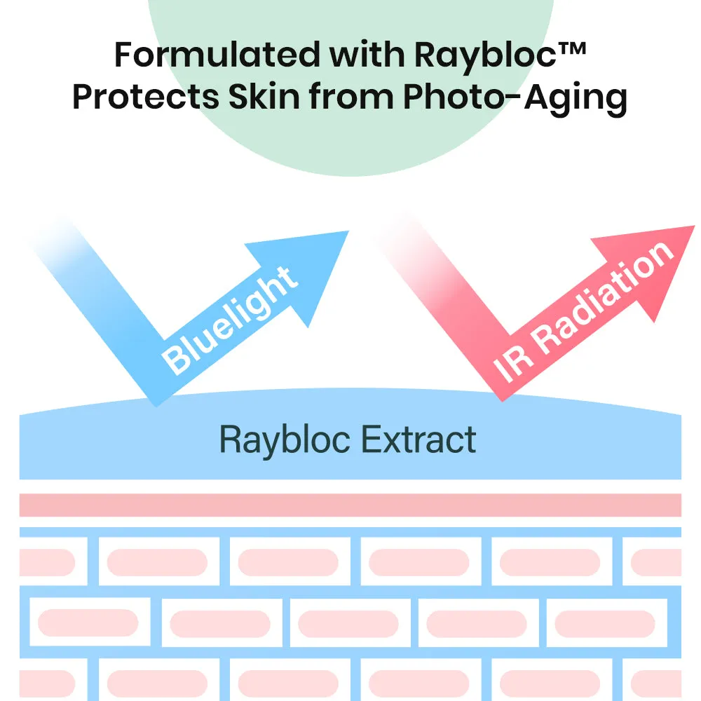 Nano Skinz Retinol Serum 30ml