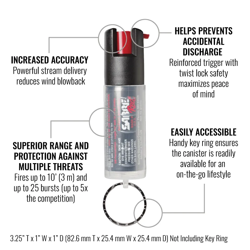 Pepper Spray 0.54 oz - Economy