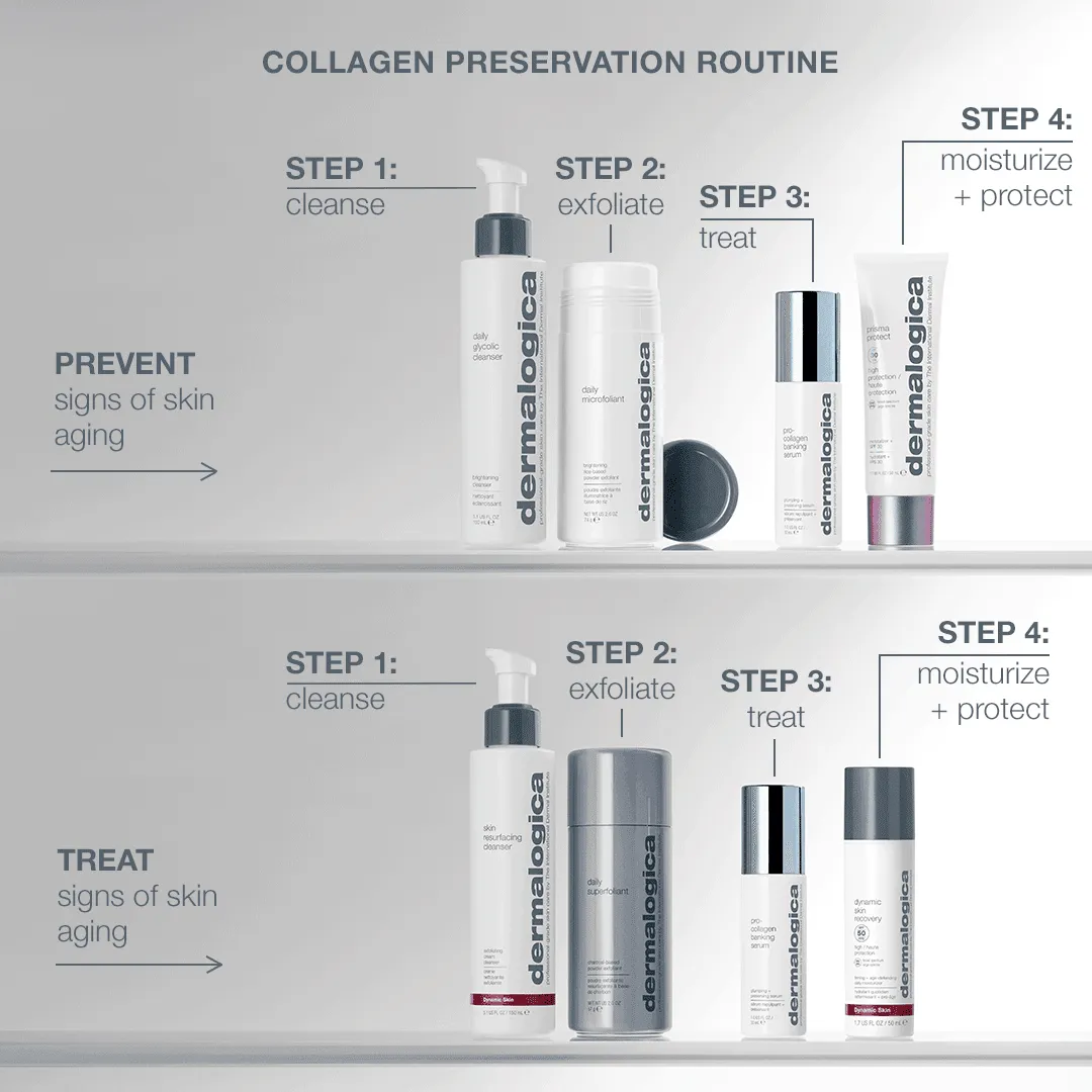 pro-collagen banking serum