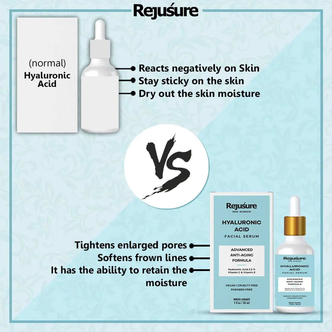 Rejusure Hyaluronic Acid Facial Serum – Advance Anti – Aging Hydration – 30 ml (Pack of 3)