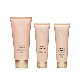 VANICURE® Essential Intimate Skincare Routine